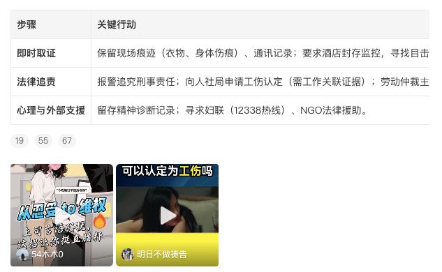致PTSD案新进展：工伤认定成功开元棋牌试玩天津女高管遭老板性侵